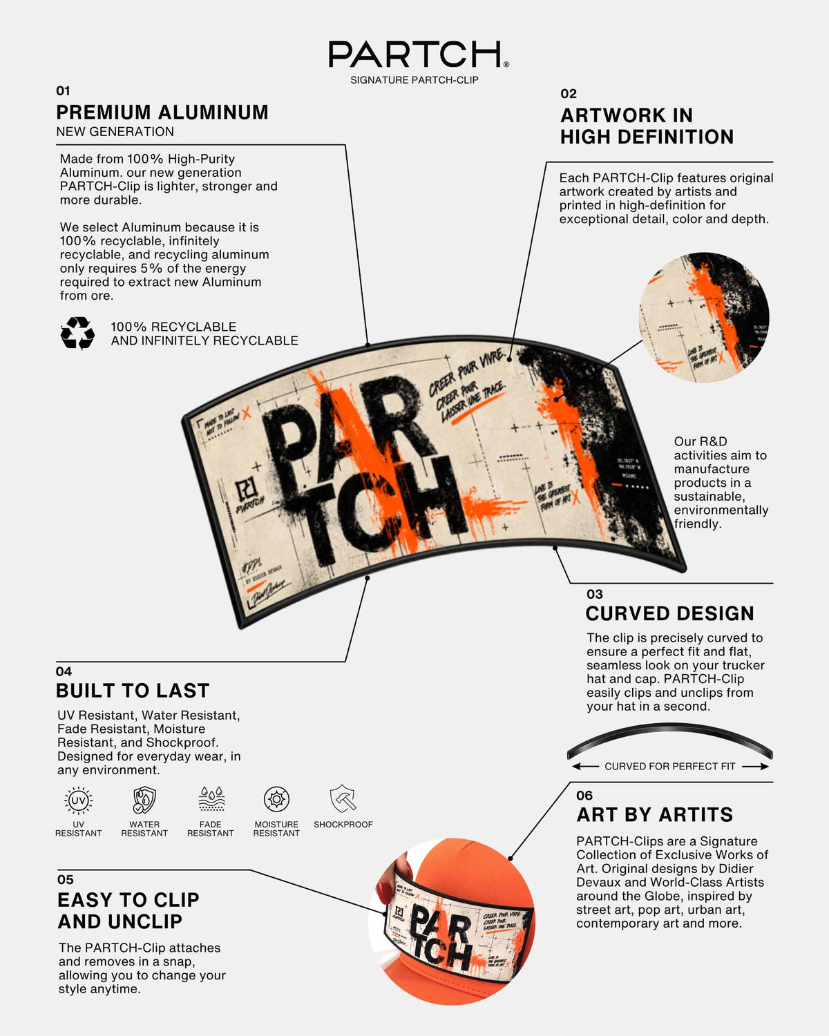 Signature Partch-Clip New Generation or Removable Patches for Hats and Caps with Artwork Designs | PARTCh by Didier Devaux